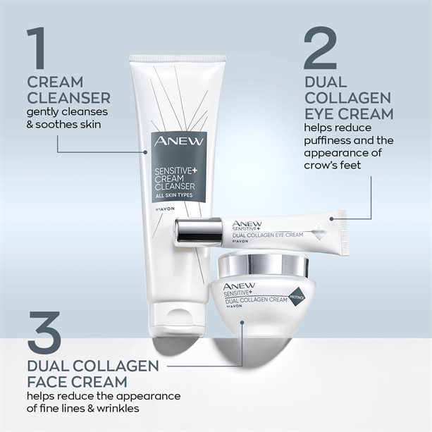 Avon Anew Sensitive+ Dual Collagen Collection