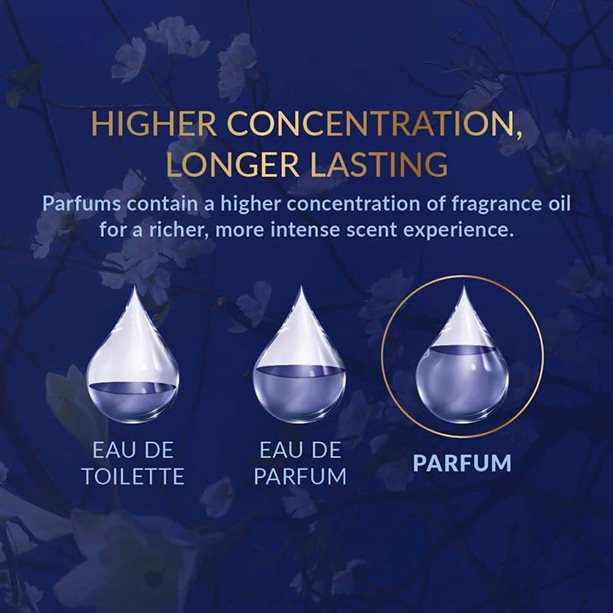 Avon Far Away Beyond The Moon Parfum - 50ml