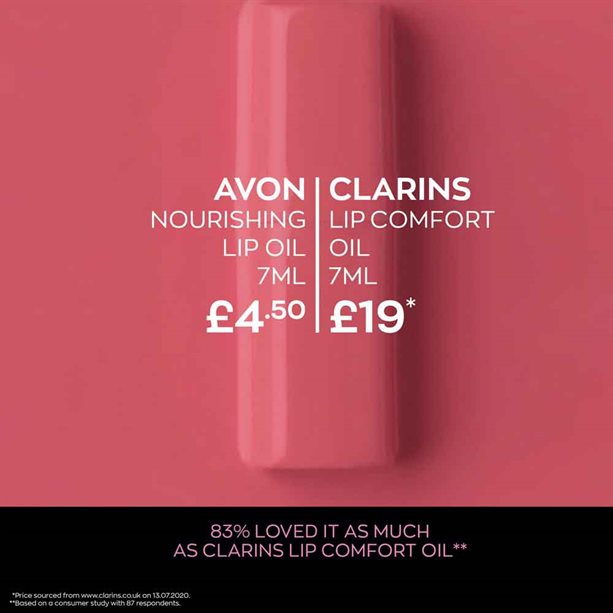 Avon Lip Oil