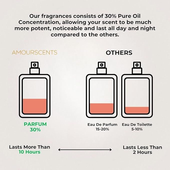 images/avon_product_images/source_06/amour scents good girl 3.jpg